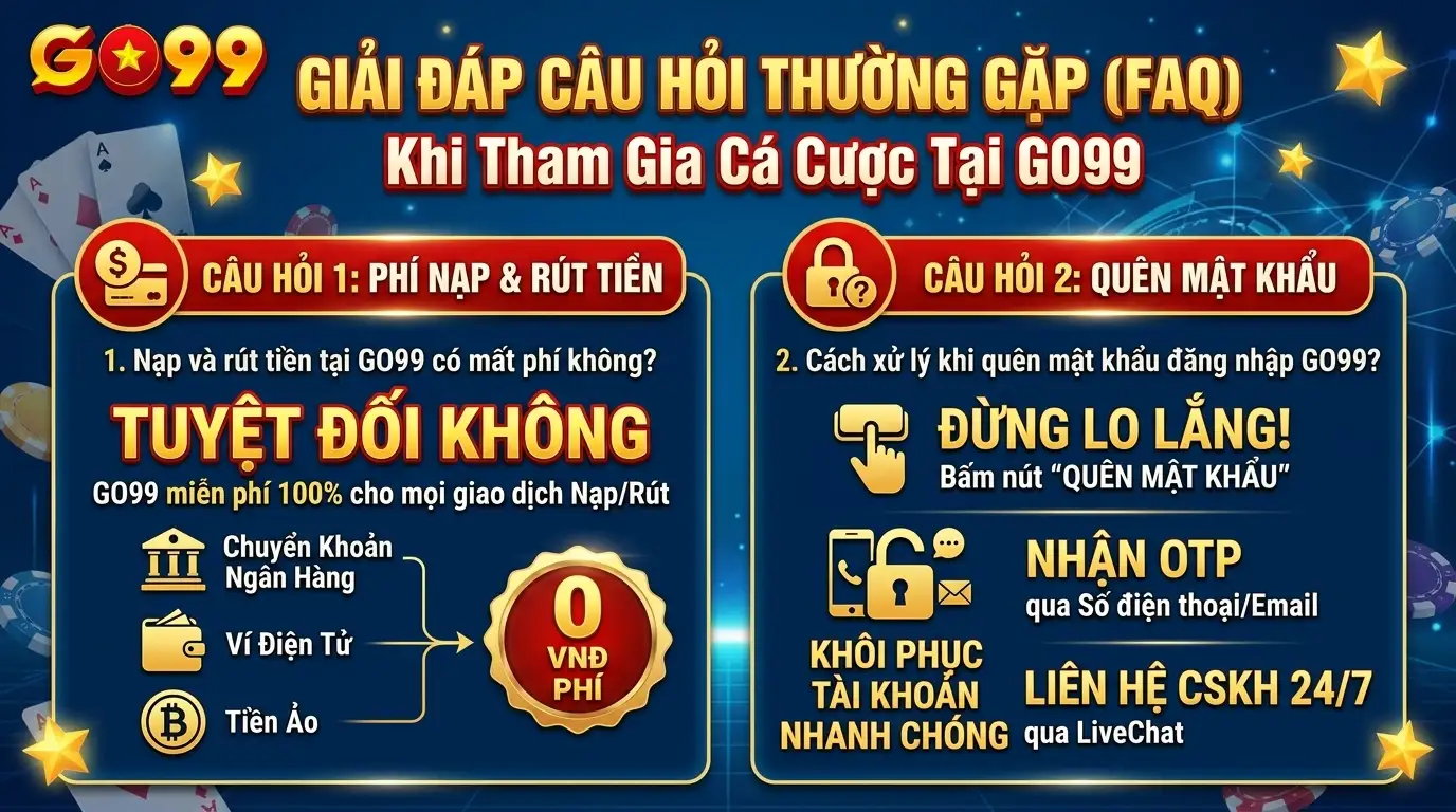 go99 giai dap cac cau hoi thuong gap faq khi tham gia ca cuoc tai go99 go99 giai dap cac cau hoi thuong gap faq khi tham gia ca cuoc tai go99