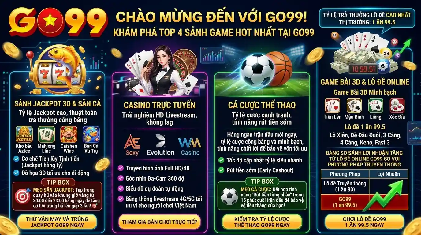 go99 top 4 sanh game doi thuong sieu hot tai go99 duoc anh em san don nhat