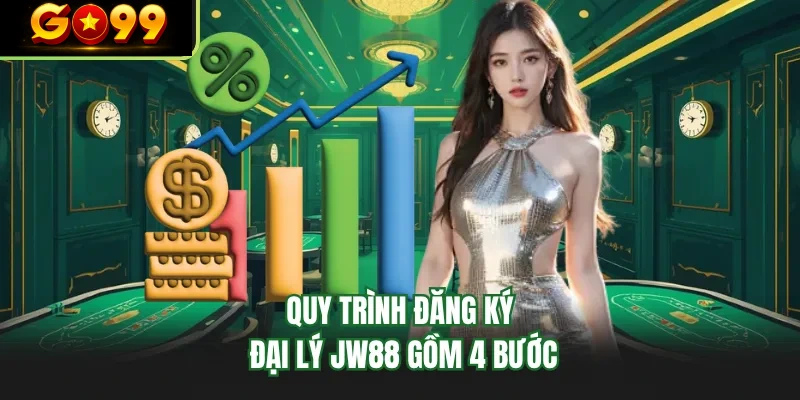 quy trinh dang ky dai ly go99 gom 4 buoc quy trinh dang ky dai ly go99 gom 4 buoc